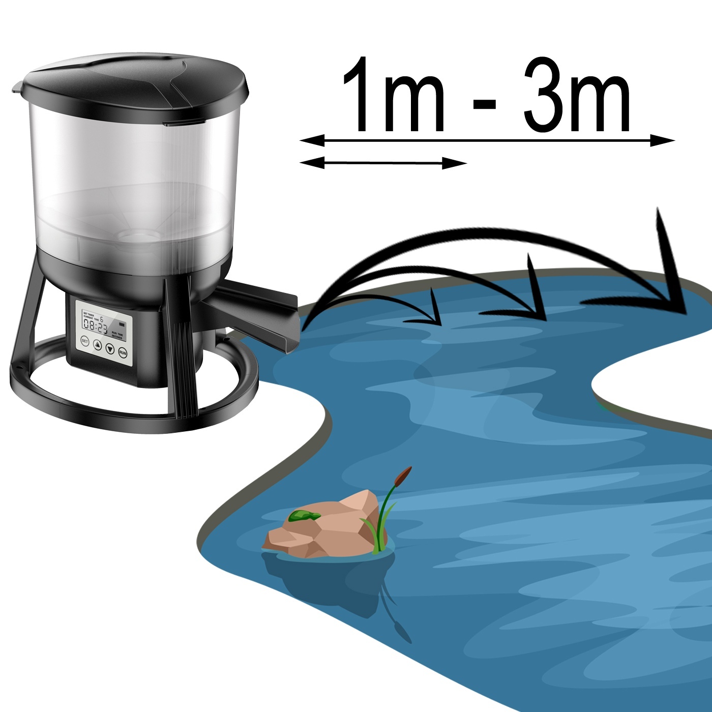 SunSun / GRECH Automatic Fish Feeder