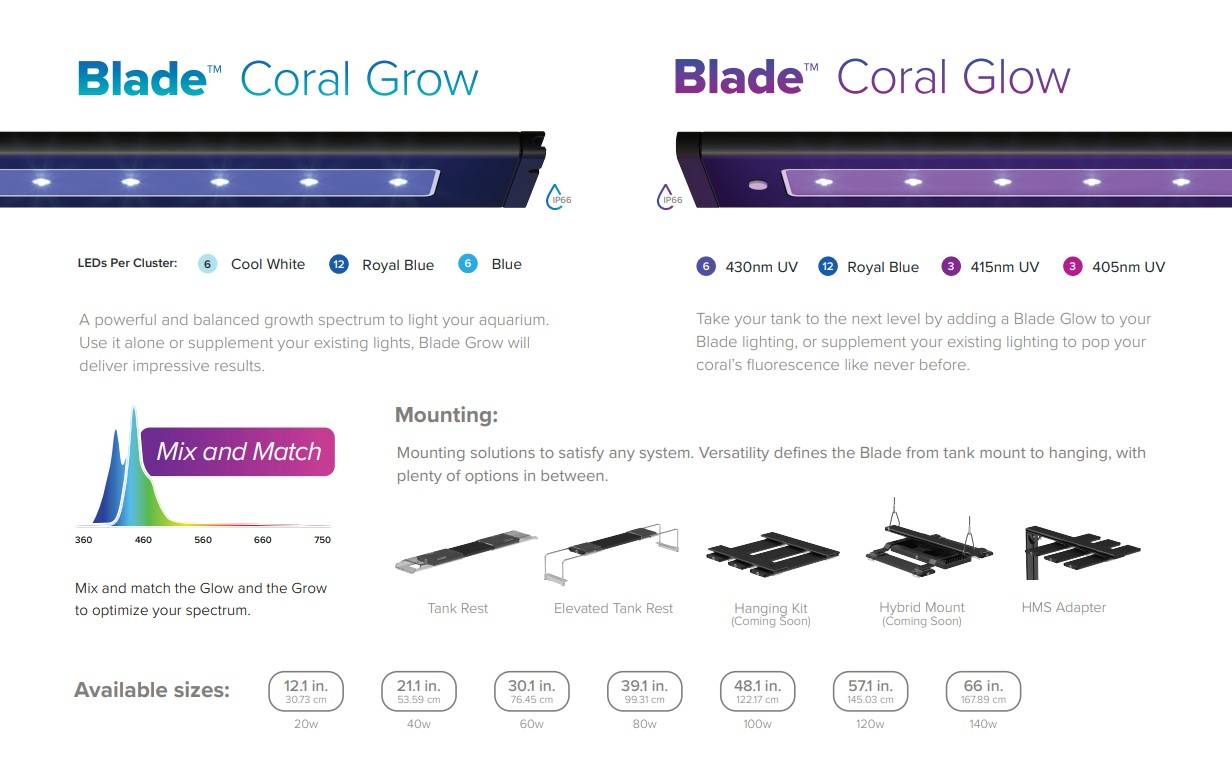 Aqua Illumination BLADE 48" Coral Grow 100w