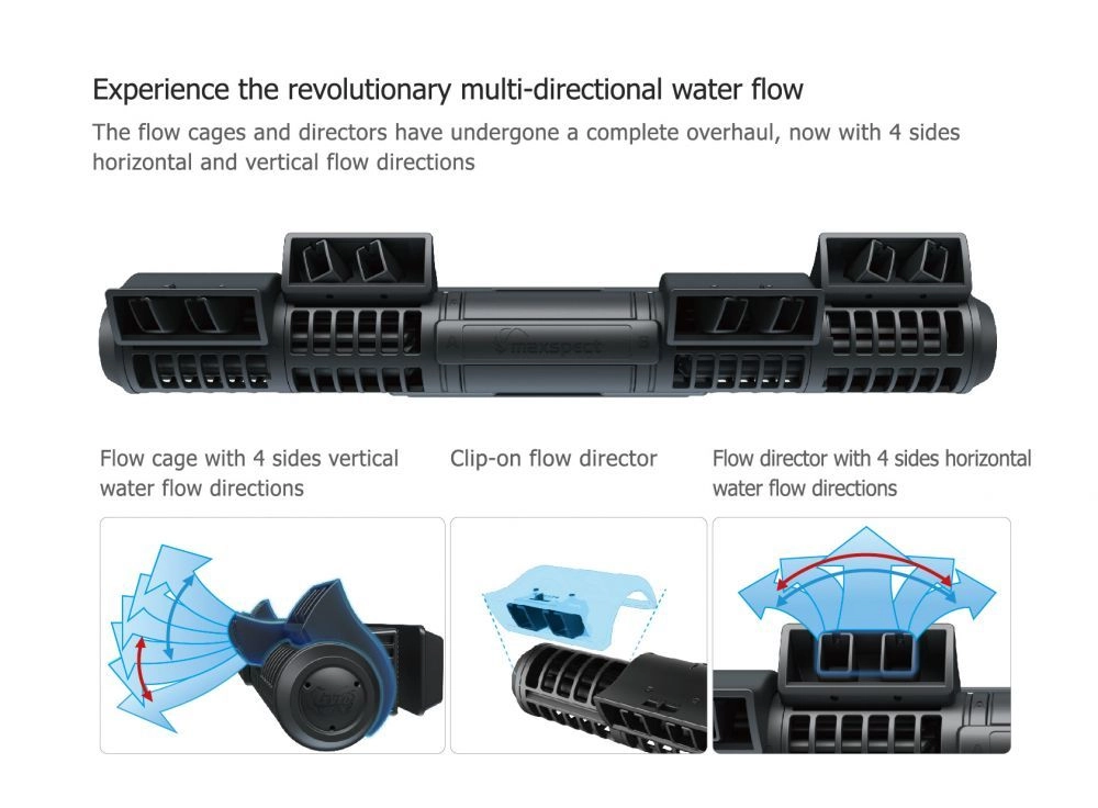 Maxspect Gyre XF330CE Standard Package (Cloud Series)