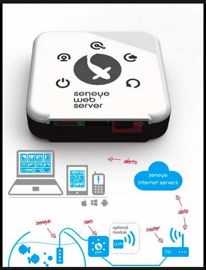 Seneye WEB Server V2 Wifi