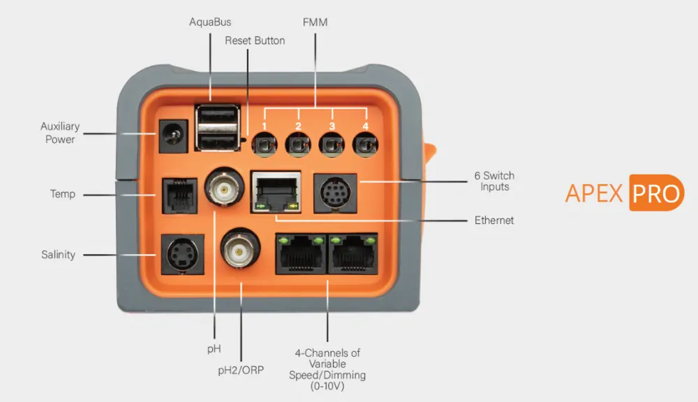 A3 APEX PRO