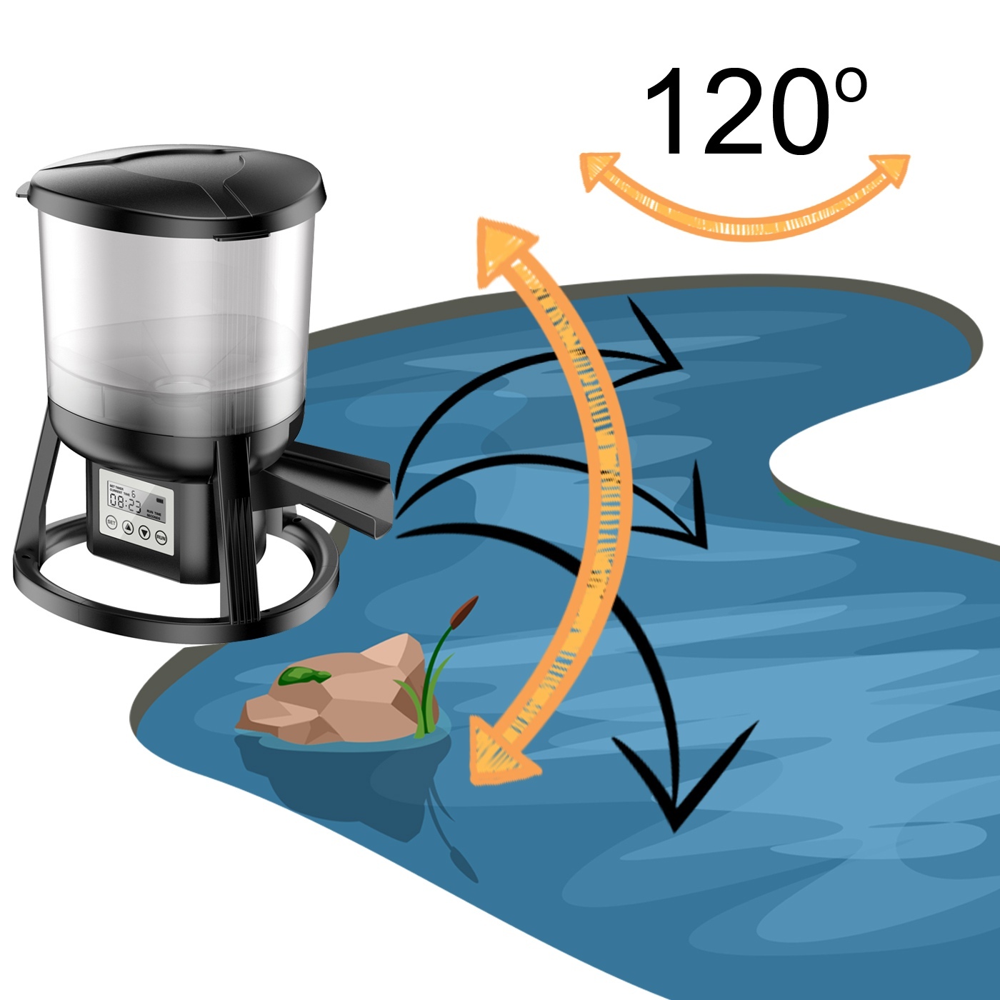 SunSun / GRECH Automatic Fish Feeder
