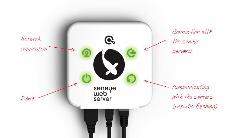 Seneye WEB Server V2 Wifi