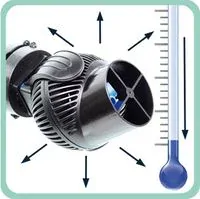 Tunze Turbelle Nanostream 6055
