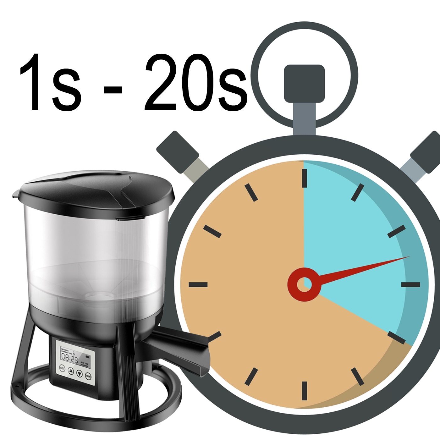 SunSun / GRECH Automatic Fish Feeder