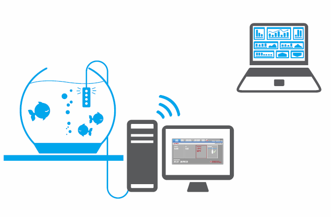 Seneye WEB Server V2 Wifi
