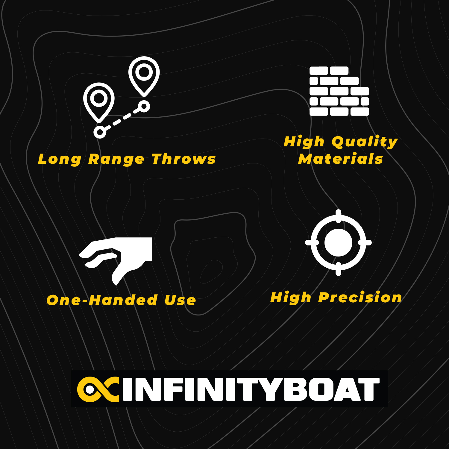 INFINITYBOAT – SPODER MAN – CLASSIC – Zakrmovací raketa