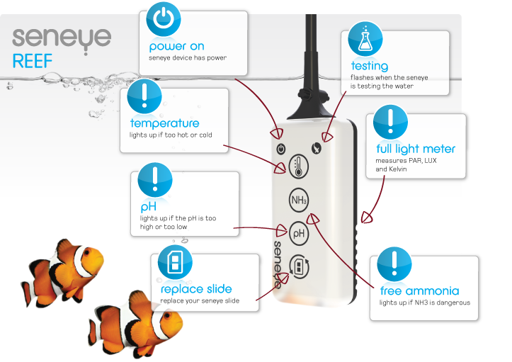 Seneye REEF V2