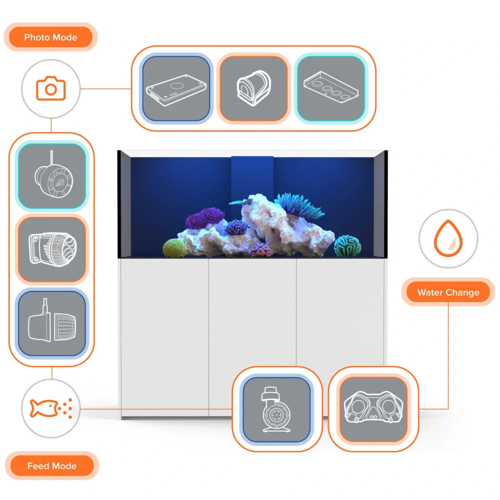 MXM Mobius - Modul s WiFi pro AI a EcoTech