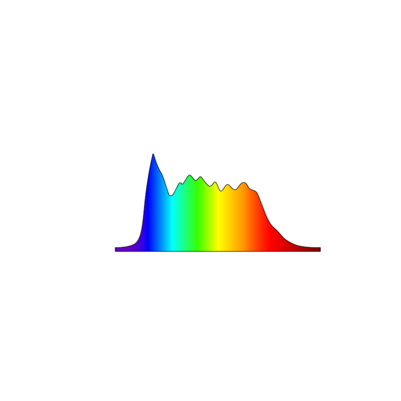 LUMAX LED light SUN 123cm 38W