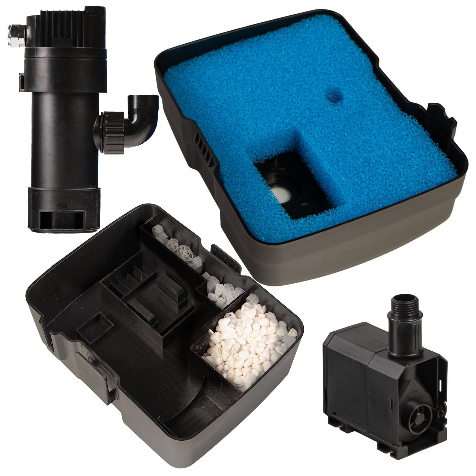 SunSun / GRECH Multi-Lake Filter Fountain UVC