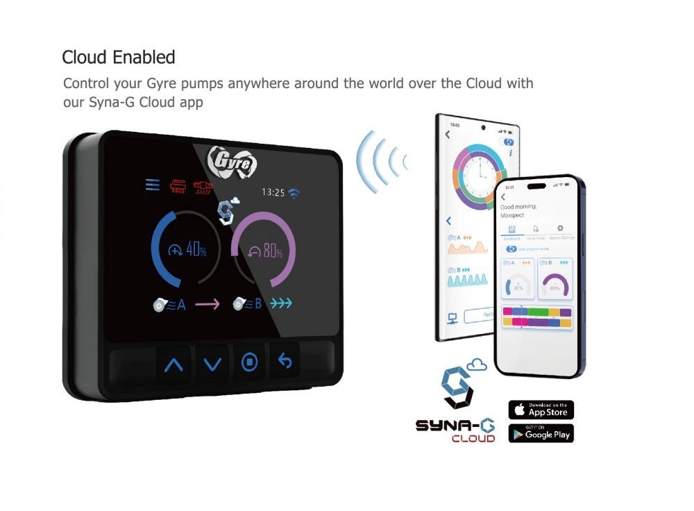 Maxspect Gyre XF330CE Standard Package (Cloud Series)